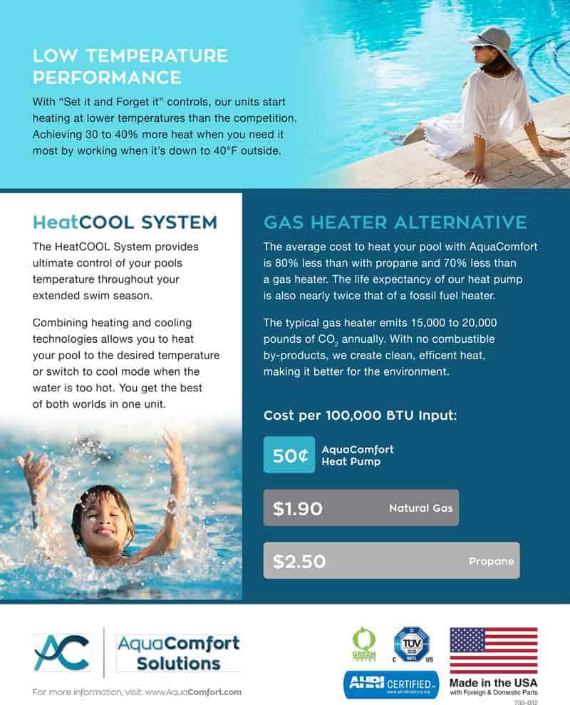 AquaComfort Solutions Pool Heater