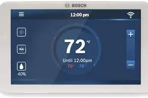 Bosch Solar Diagram