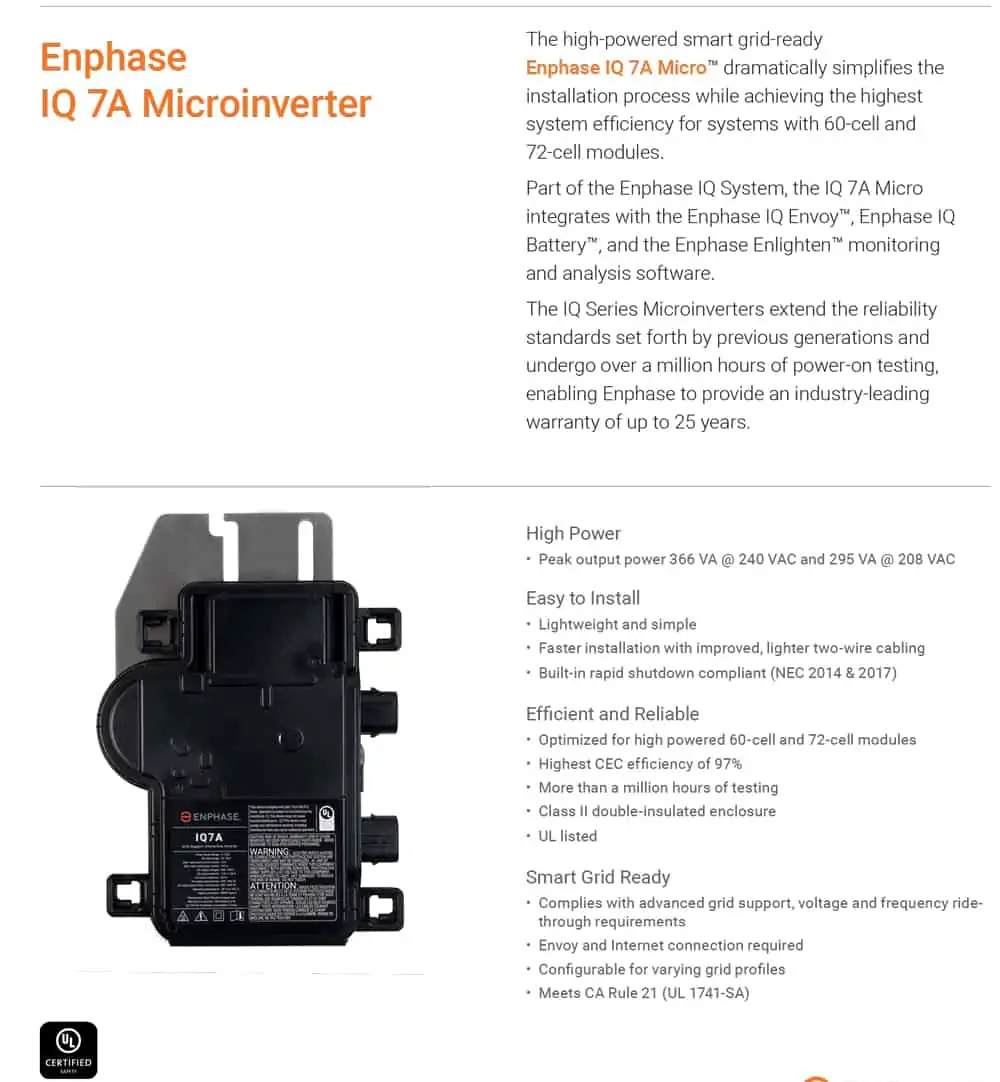 Enphase Energy Diagram IQ 7A Microinverter