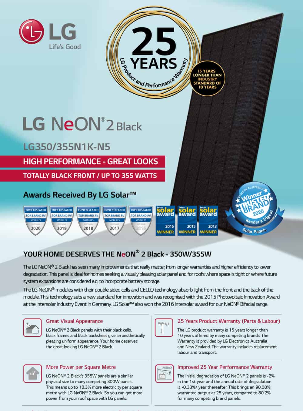 LG NeON2 Solar Panel