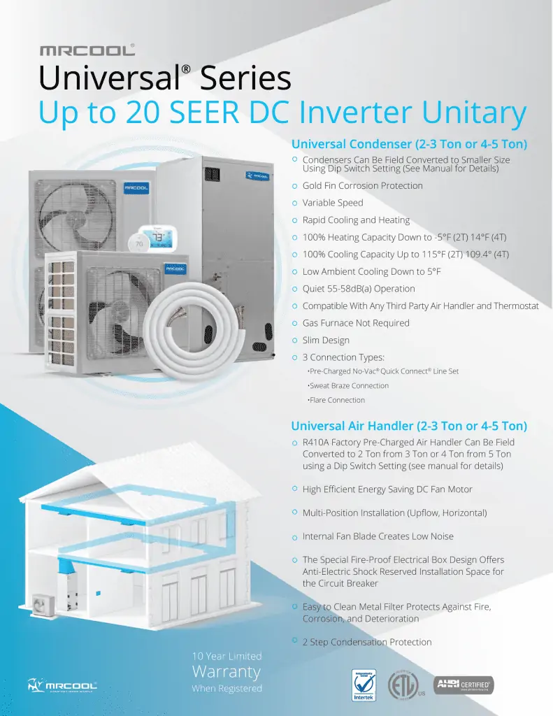 Condenser and Air Handler