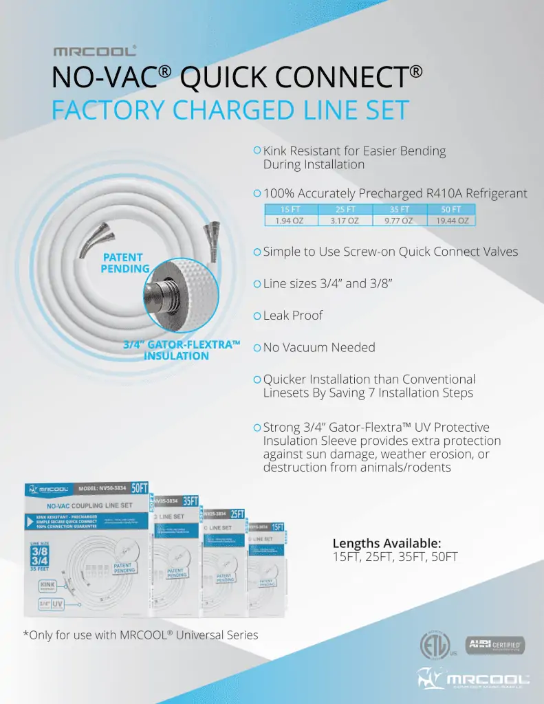 Factory Charged Line Set
